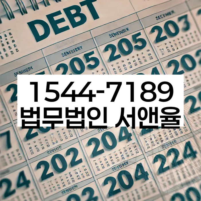 개인회생 절차
