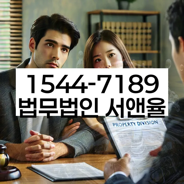 적절한 키워드